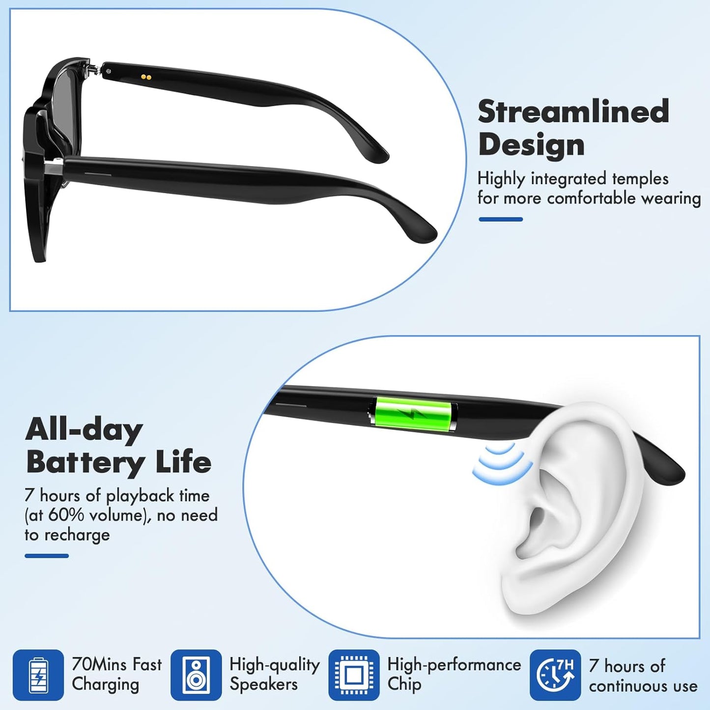 Intelligente Brille, Luckits AI-Bluetooth-Brille mit Lautsprecher, 115 Sprachen, KI-Übersetzer, Akzente, Echtzeit-Übersetzung, UV-Schutz, polarisierte Linse, Sonnenbrille, Brille für Männer und Frauen