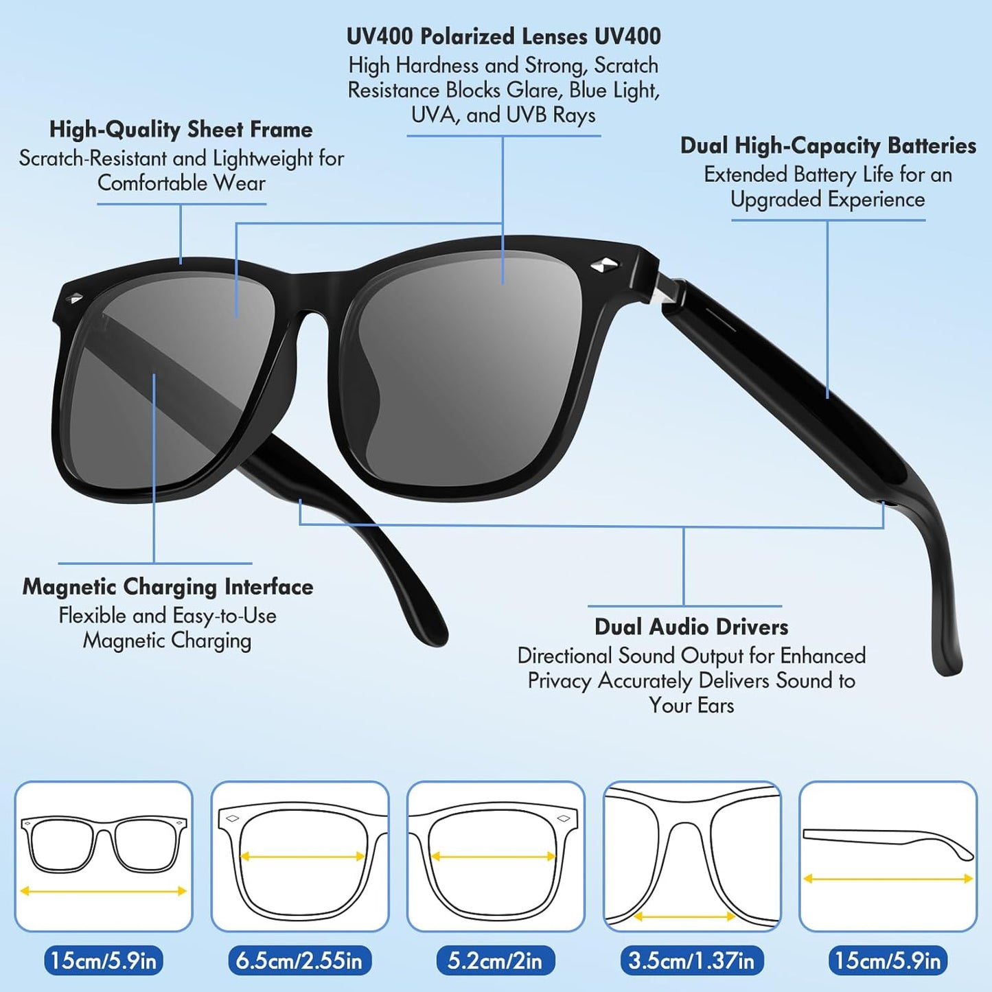 Intelligente Brille, Luckits AI-Bluetooth-Brille mit Lautsprecher, 115 Sprachen, KI-Übersetzer, Akzente, Echtzeit-Übersetzung, UV-Schutz, polarisierte Linse, Sonnenbrille, Brille für Männer und Frauen