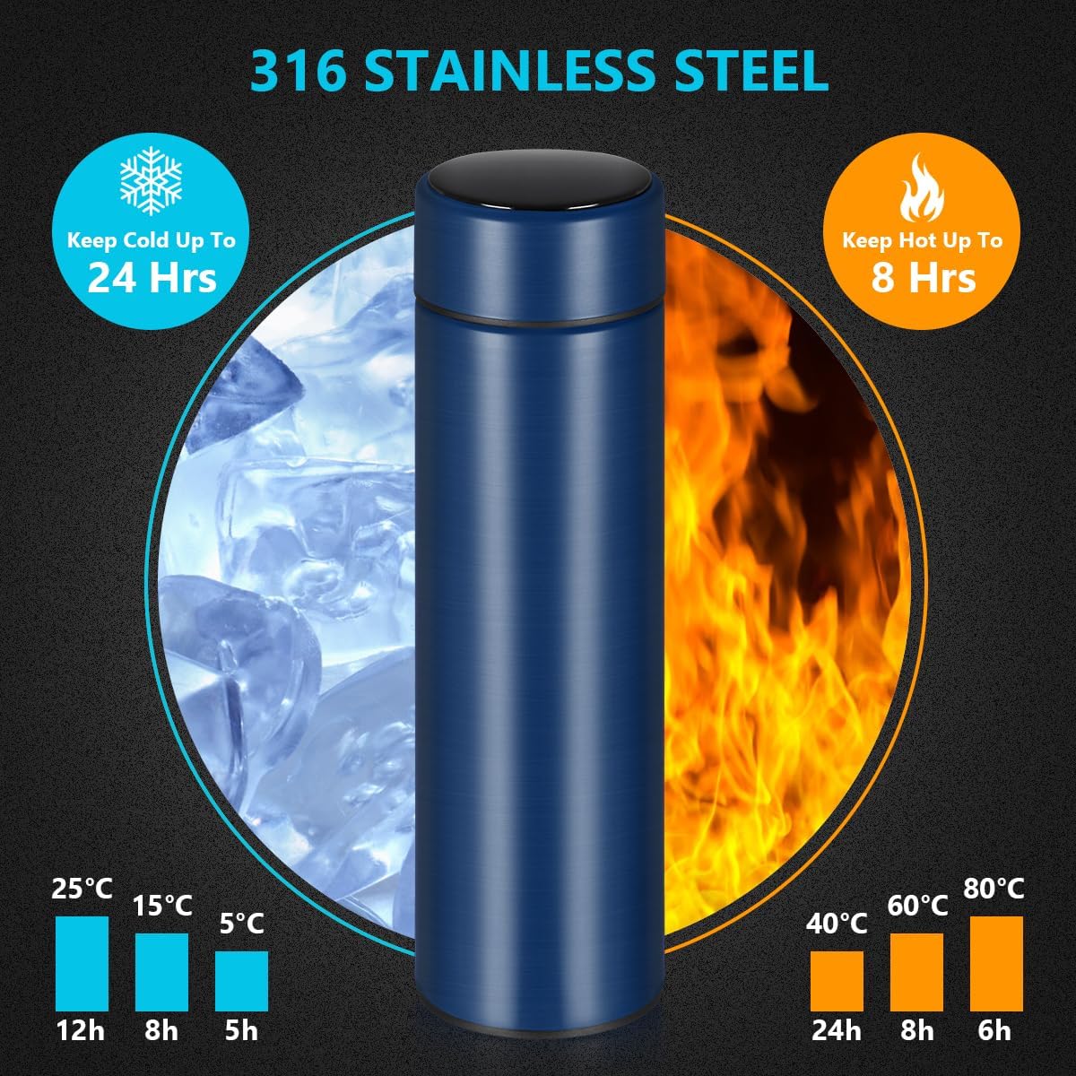 Flintronic Thermosflasche, Wasserflasche Vakuum Isolierbecher 304 Edelstahl, LCD-Touchscreen-Temperaturanzeige, Smart Becher Dichtflasche Ideal für Hitze und Kälte, 500ml